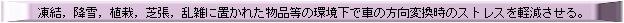 �����C�~��C�A�́C�Œ��C���G�ɒu���ꂽ���i���̊����ŎԂ̕����ϊ����̃X�g���X���y��������B