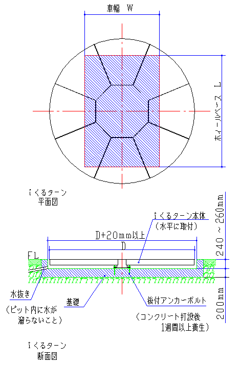 i ^[}